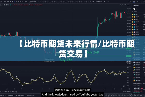 【比特币期货未来行情/比特币期货交易】