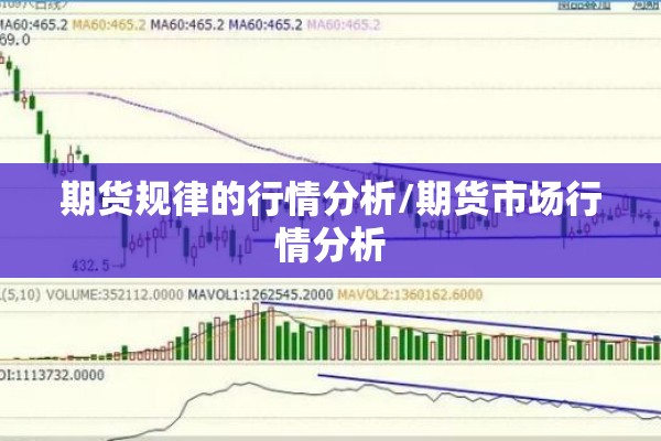期货规律的行情分析/期货市场行情分析