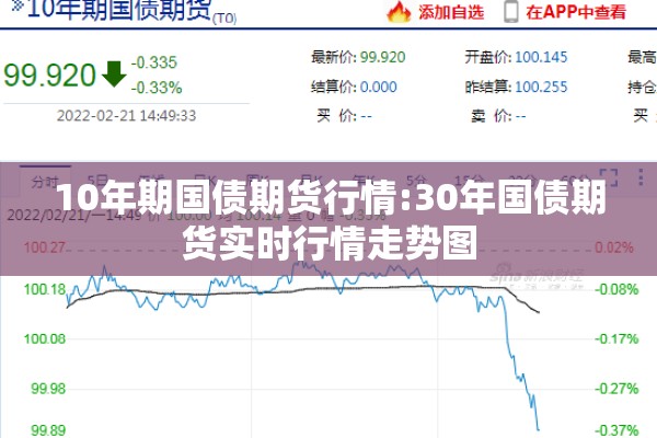 10年期国债期货行情:30年国债期货实时行情走势图 10年期国债期货行情:30年国债期货实时行情走势图