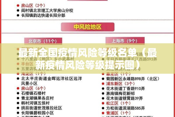 【如何判断震荡行情期货,怎么判断震荡行情】