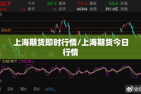针对近期疫情/跟我来舞蹈视频教学