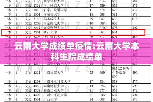【三亚疫情情况,三亚目前状态最新消息】