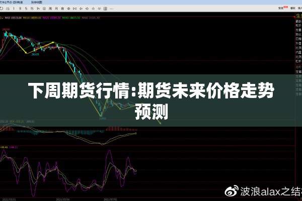 下周期货行情:期货未来价格走势预测 下周期货行情:期货未来价格走势预测