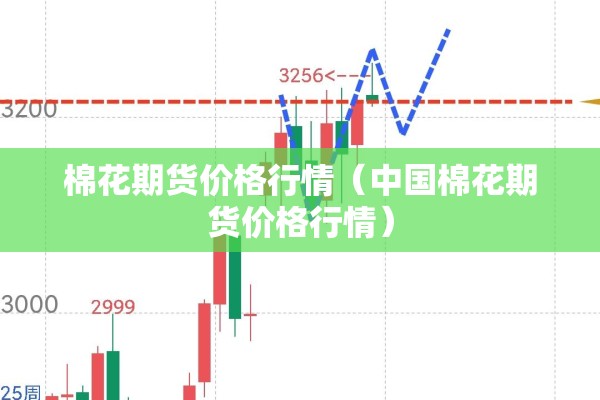 棉花期货价格行情(中国棉花期货价格行情) 棉花期货价格行情(中国棉花期货价格行情)