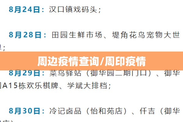 车厘子疫情/车厘子现在安全吗