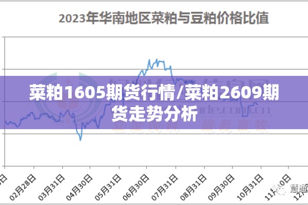 疫情物业故事/疫情期间小区抗疫的故事