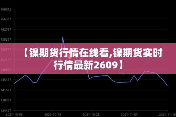 今不绣钢期货行情走势图/不锈钢期货最新走势图