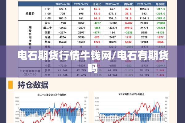电石期货行情牛钱网/电石有期货吗