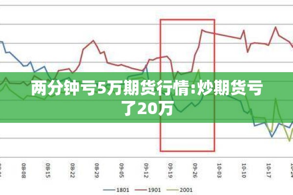 【镍期货行情在线看,镍期货实时行情最新2609】