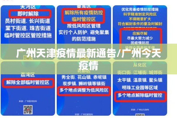 广州天津疫情最新通告/广州今天疫情 广州天津疫情最新通告/广州今天疫情