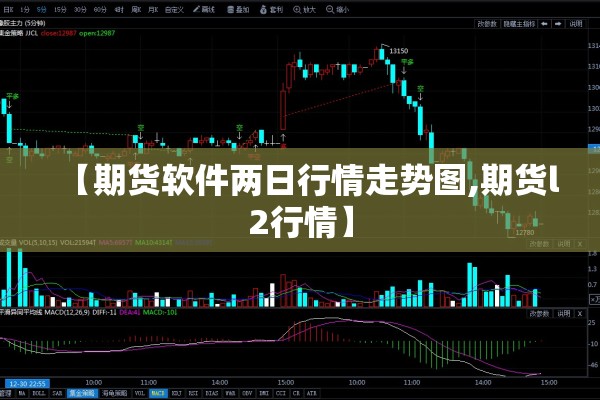 【期货软件两日行情走势图,期货l2行情】 【期货软件两日行情走势图,期货l2行情】