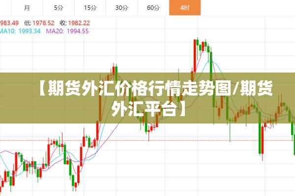 【期货外汇价格行情走势图/期货外汇平台】 【期货外汇价格行情走势图/期货外汇平台】