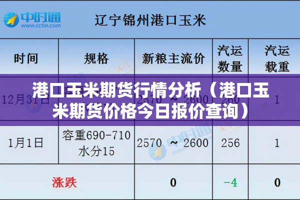 棉花期货行情分析论坛吧:棉花期货实时走势解读