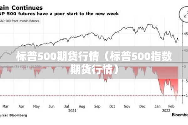 标普500期货行情（标普500指数期货行情）