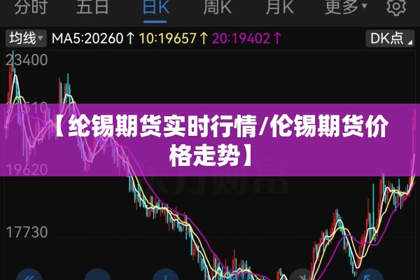 【期货外汇价格行情走势图/期货外汇平台】