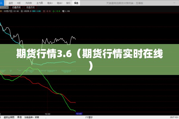 【纶锡期货实时行情/伦锡期货价格走势】