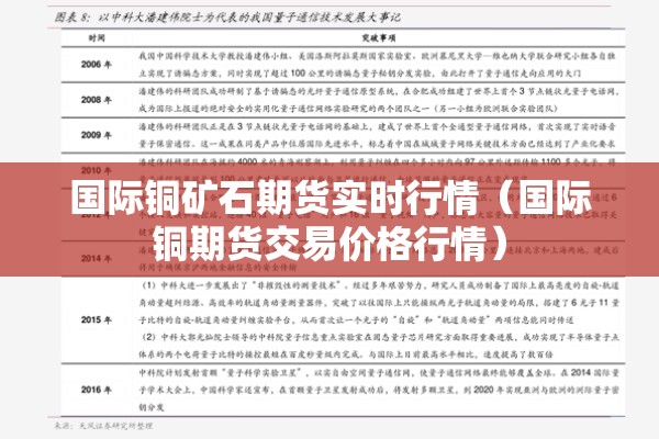 【富时中国期货a50指数实时行情,富时中国A50期货实时行情】