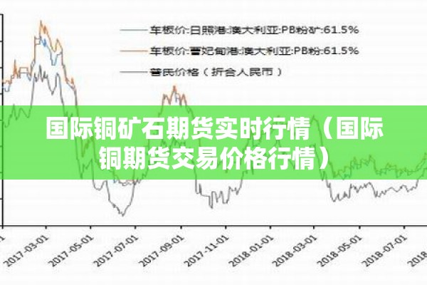 国际铜矿石期货实时行情(国际铜期货交易价格行情) 国际铜矿石期货实时行情(国际铜期货交易价格行情)