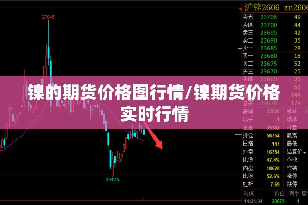 【中国期货今日行情走势,中国期货今日行情走势分析】