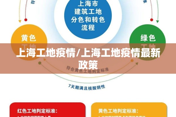 瑞昌疫情防控/瑞昌疫情防控最新政策