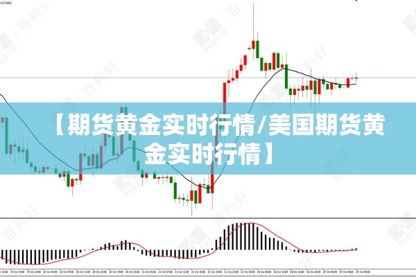 【期货黄金实时行情/美国期货黄金实时行情】 【期货黄金实时行情/美国期货黄金实时行情】