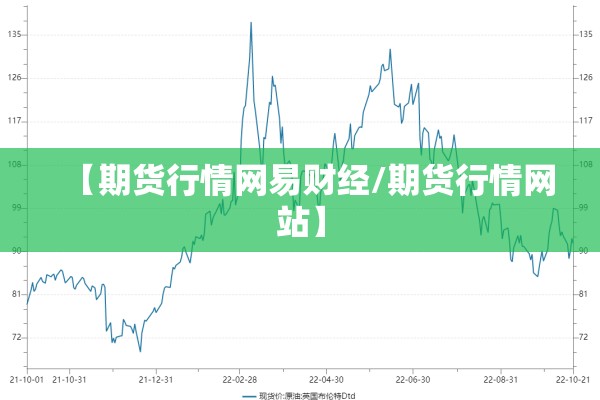 【期货行情网易财经/期货行情网站】 【期货行情网易财经/期货行情网站】