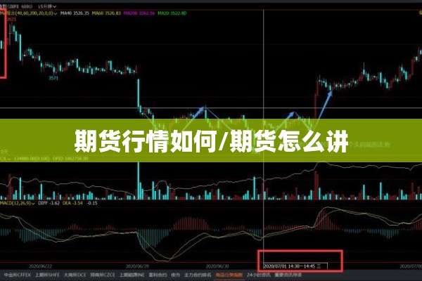 期货行情如何/期货怎么讲