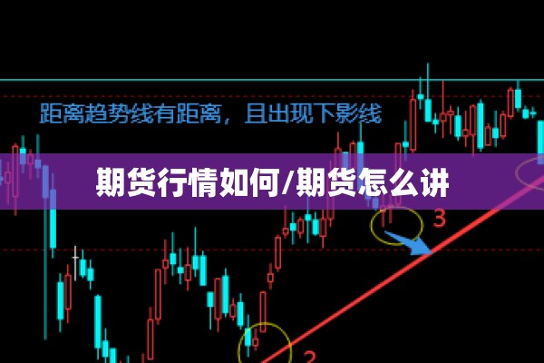【富时a50期货行情/富时a50期货行情 新浪点击进chuangye中国】