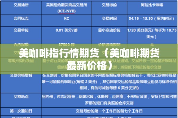 【期货市场期货行情,期货交易行情】