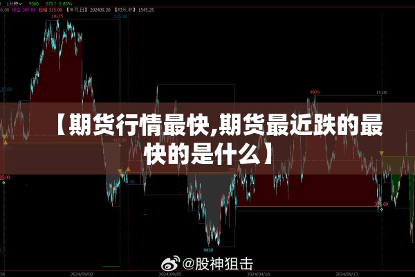 期货行情如何/期货怎么讲