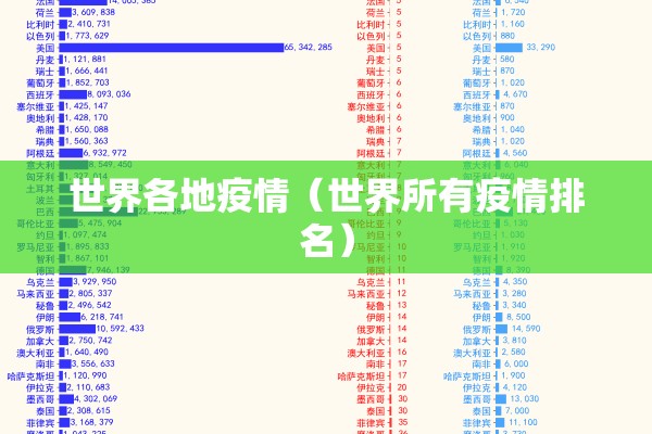 【安全生产和疫情防控,安全生产和疫情防控的关系】