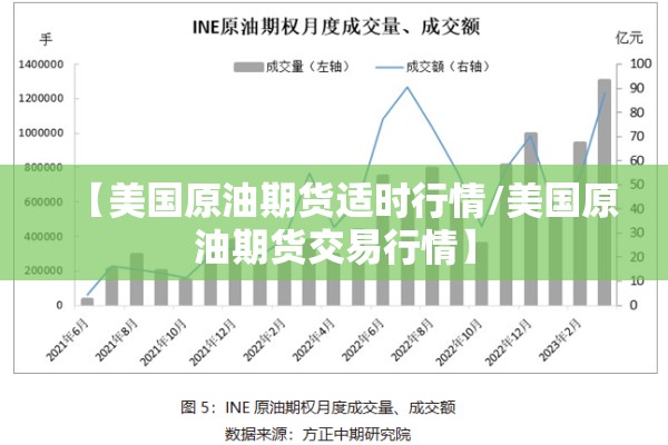 【最新美豆粕期货行情查询,美豆粕期货未来走势预测】