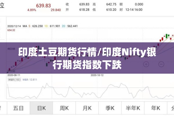 印度土豆期货行情/印度Nifty银行期货指数下跌