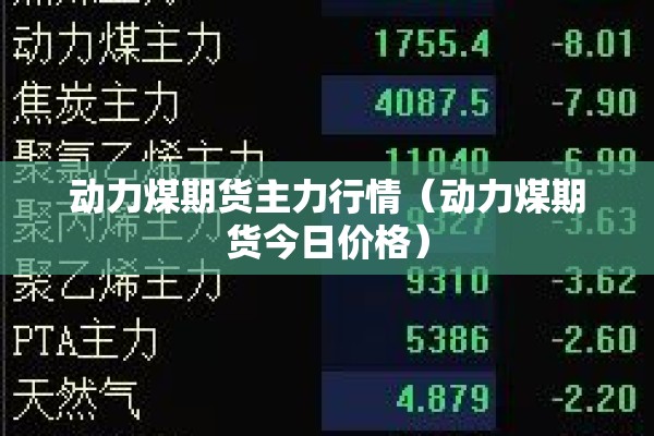 印度土豆期货行情/印度Nifty银行期货指数下跌