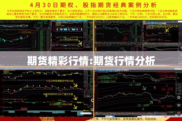 印度土豆期货行情/印度Nifty银行期货指数下跌