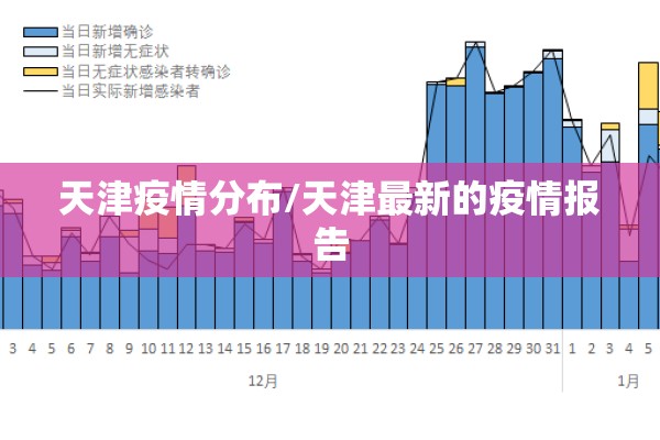 省委疫情防控（省疫控中心）