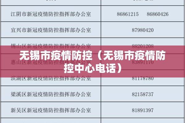 平遥县疫情最新消息（平遥县疫情最新消息通知）