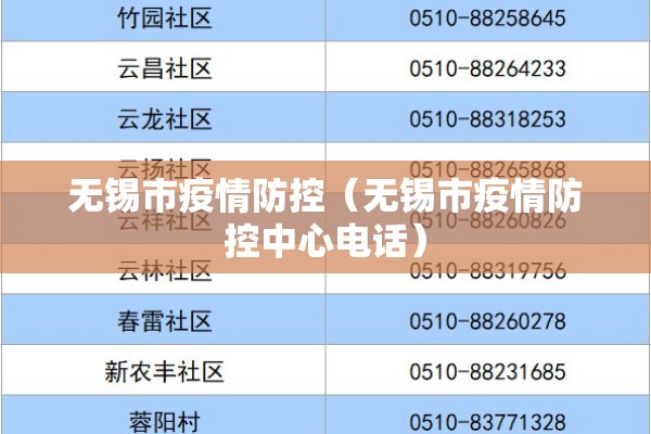 无锡市疫情防控(无锡市疫情防控中心电话) 无锡市疫情防控(无锡市疫情防控中心电话)