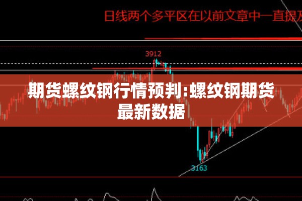 期货连续行情/期货连续涨跌停的规定