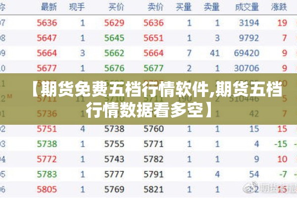 【0304期货最新行情,sa2405期货行情】