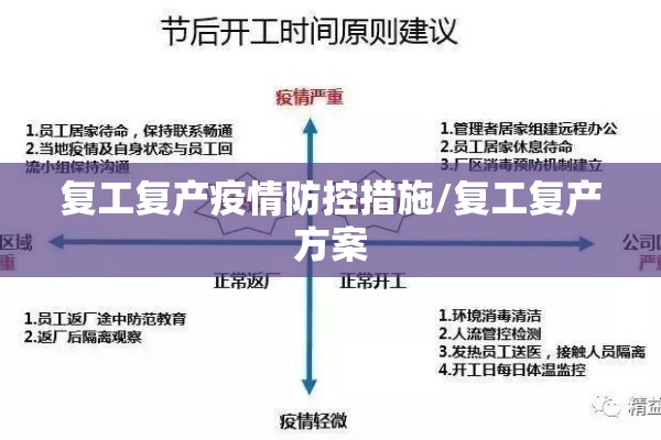 世界疫情最新消息数据（世界疫情排行）
