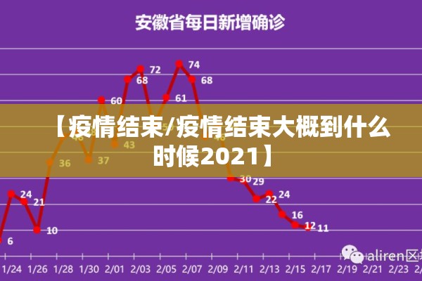 疫情作文400字免费（疫情的作文）