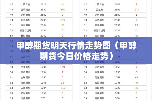 东北疫情预测/东北新冠状病毒情况