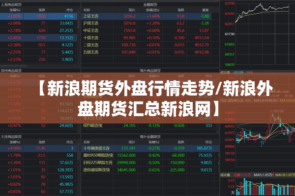 【新浪期货外盘行情走势/新浪外盘期货汇总新浪网】