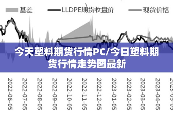 今天塑料期货行情PC/今日塑料期货行情走势图最新 今天塑料期货行情PC/今日塑料期货行情走势图最新