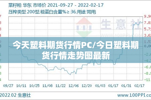 今天塑料期货行情PC/今日塑料期货行情走势图最新 今天塑料期货行情PC/今日塑料期货行情走势图最新