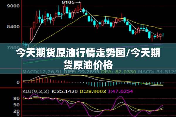 【新浪期货外盘行情走势/新浪外盘期货汇总新浪网】