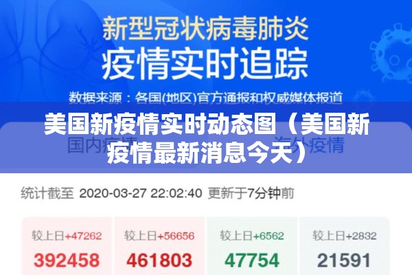 美国新疫情实时动态图(美国新疫情最新消息今天) 美国新疫情实时动态图(美国新疫情最新消息今天)