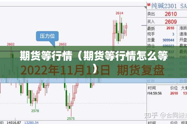 期货等行情（期货等行情怎么等）