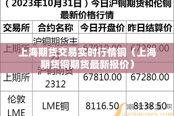 上海期货交易实时行情铜(上海期货铜期货最新报价) 上海期货交易实时行情铜(上海期货铜期货最新报价)